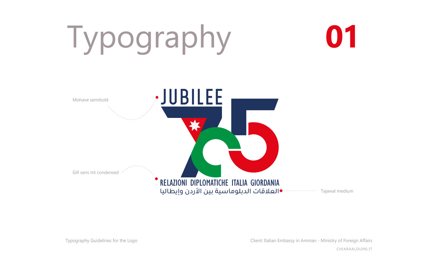 Logo with political leaders across three generations