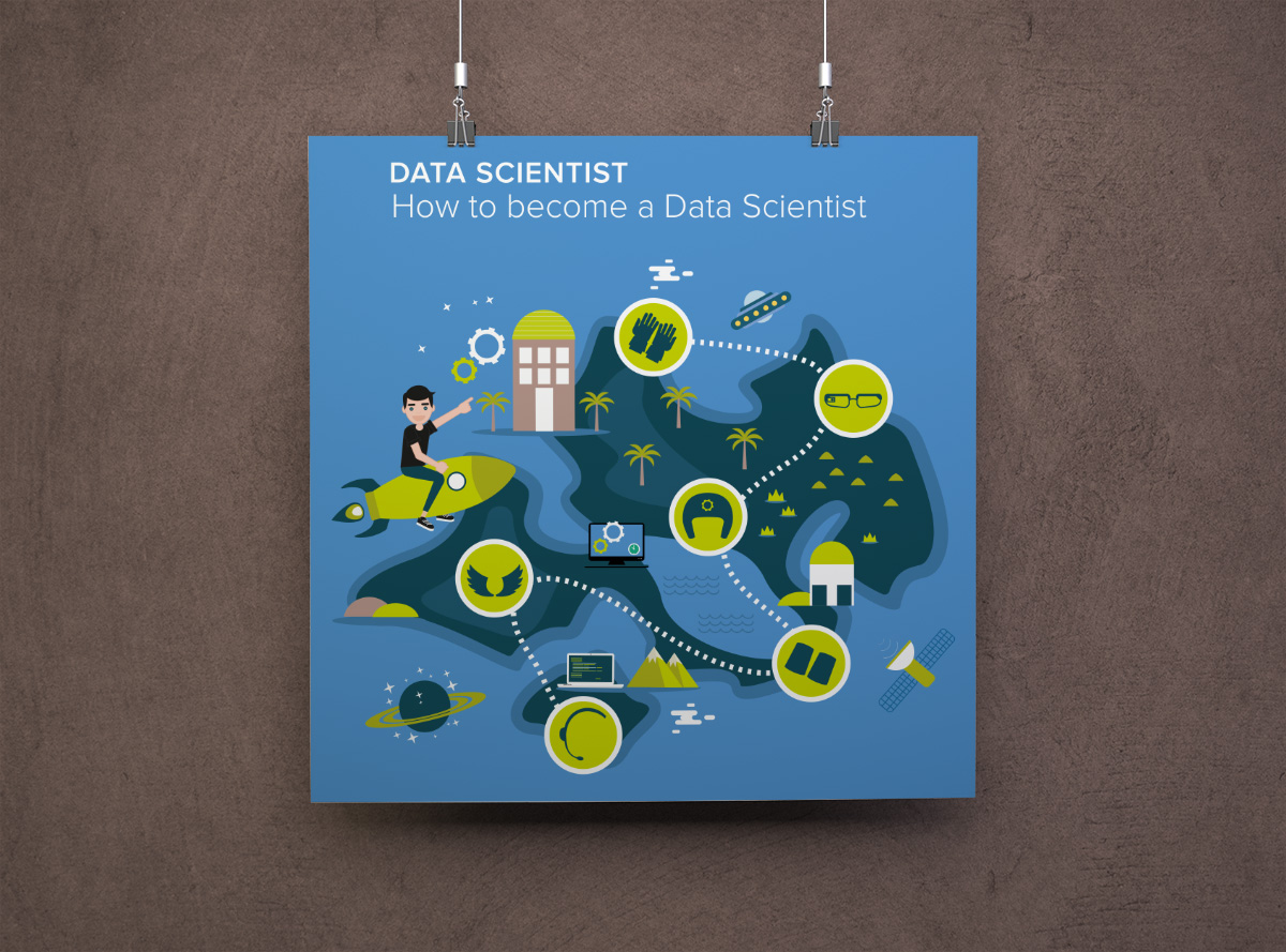 Data Incubator infographic 03