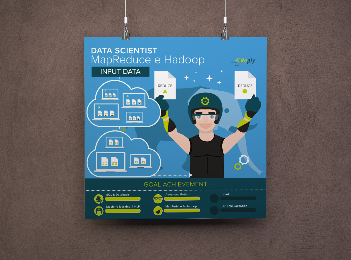 Data Incubator infographic 07