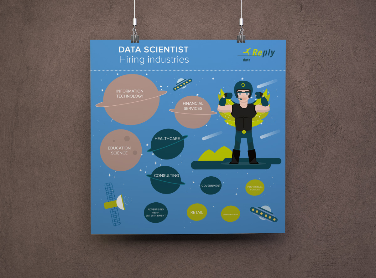 Data Incubator infographic 11